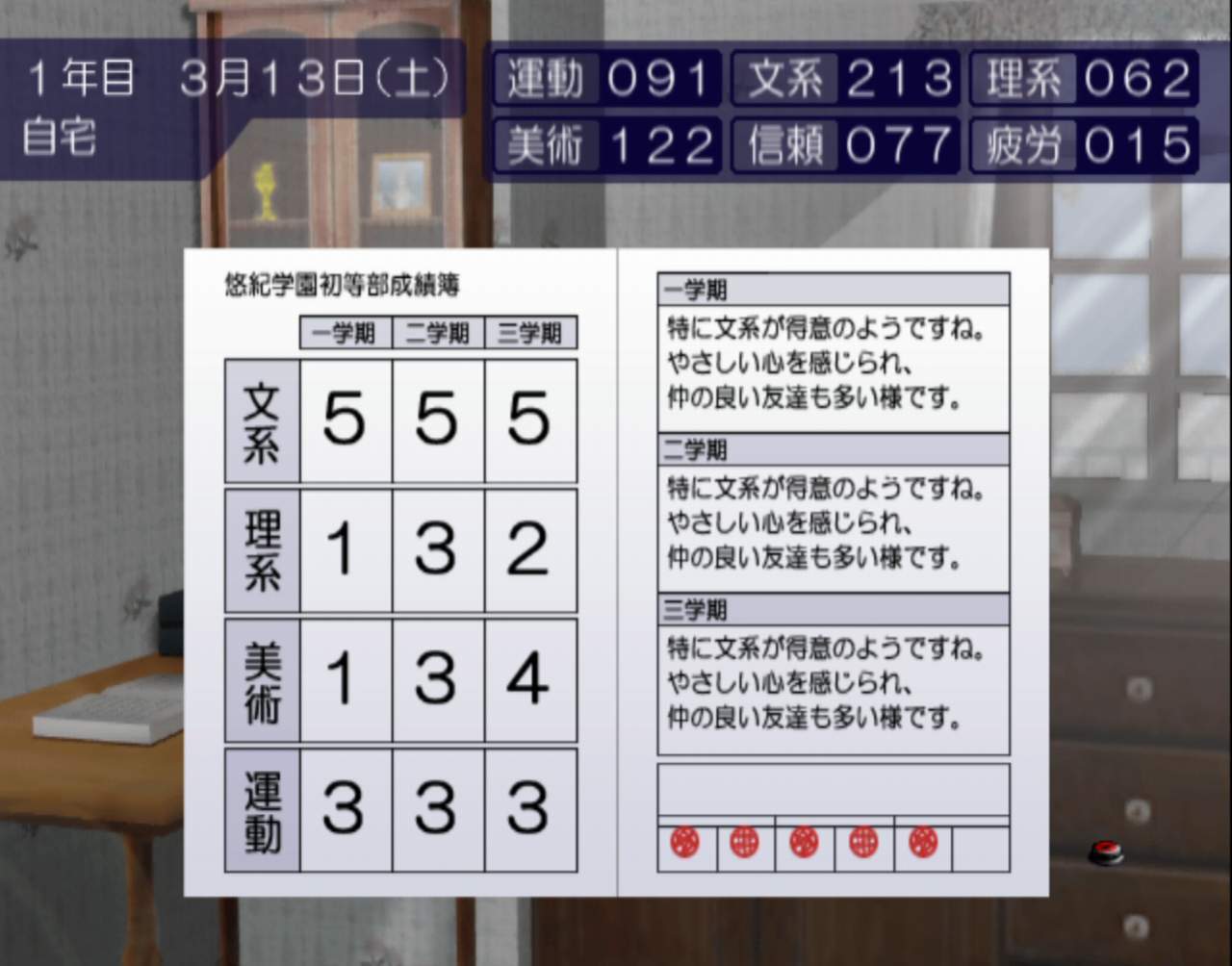 12