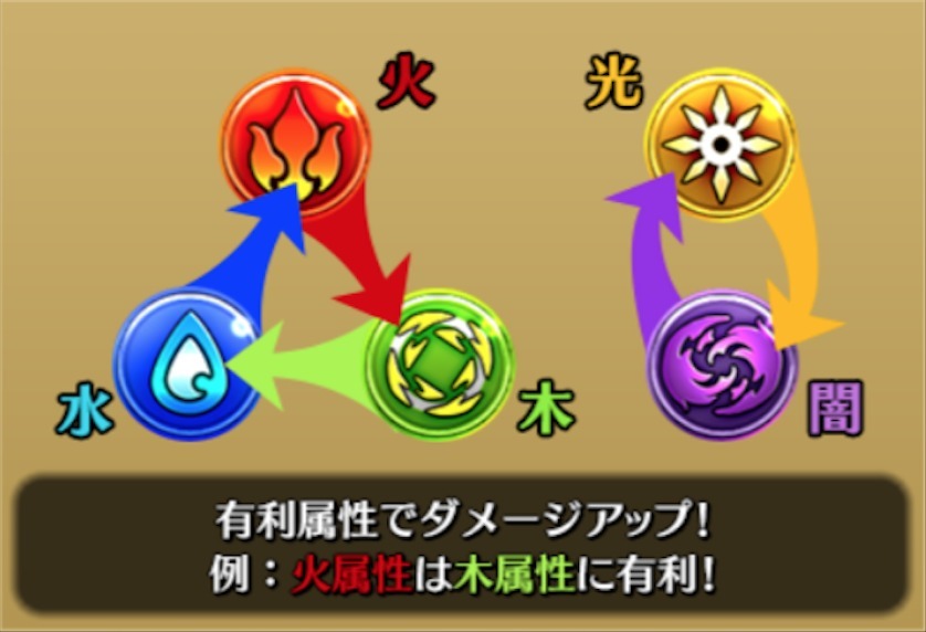 00
